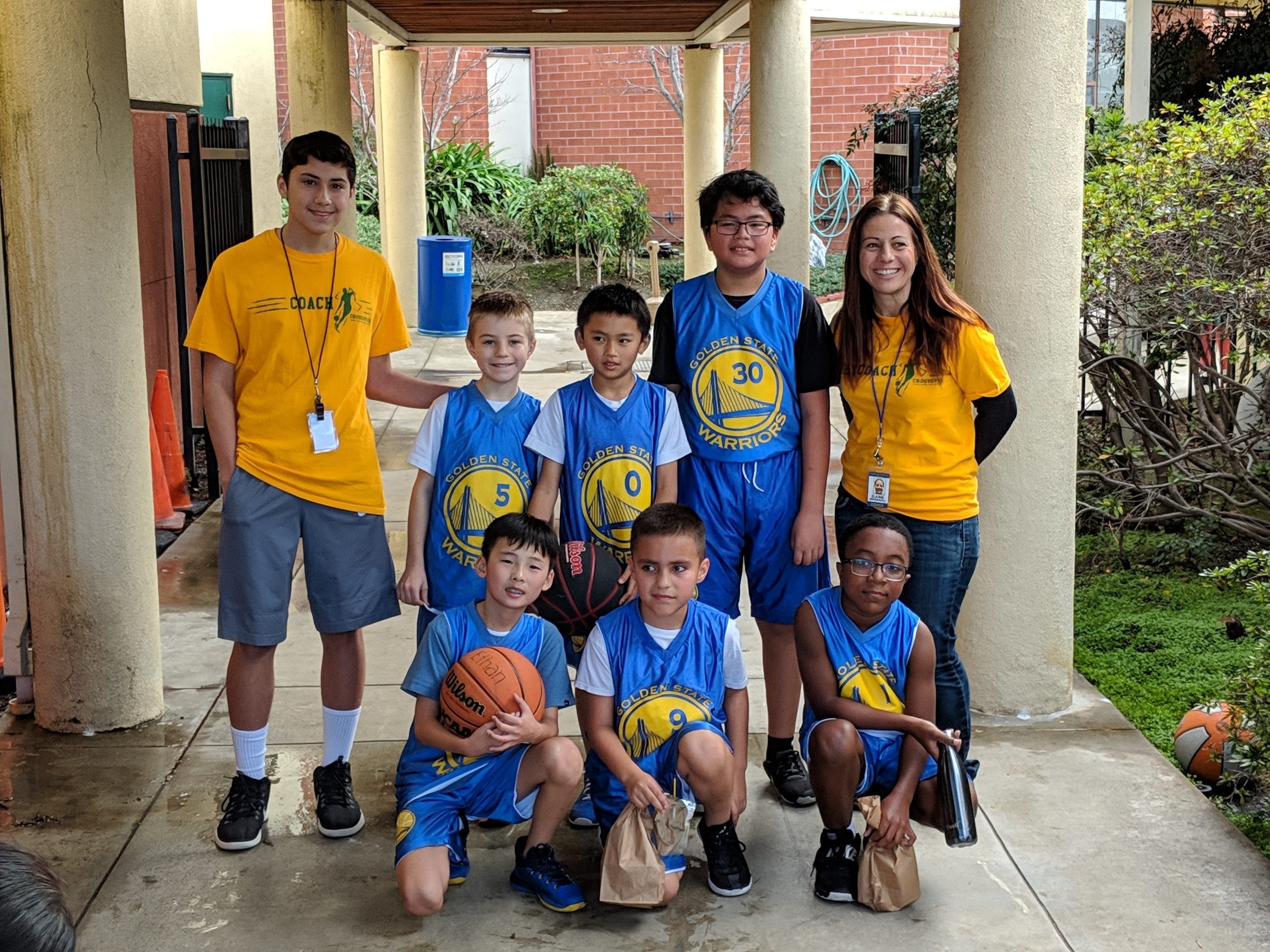 Basketball Coaching